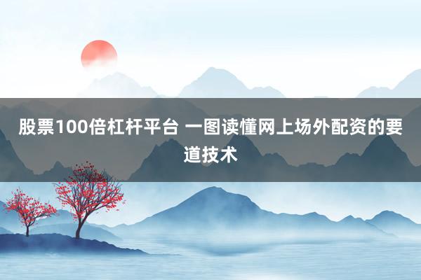 股票100倍杠杆平台 一图读懂网上场外配资的要道技术